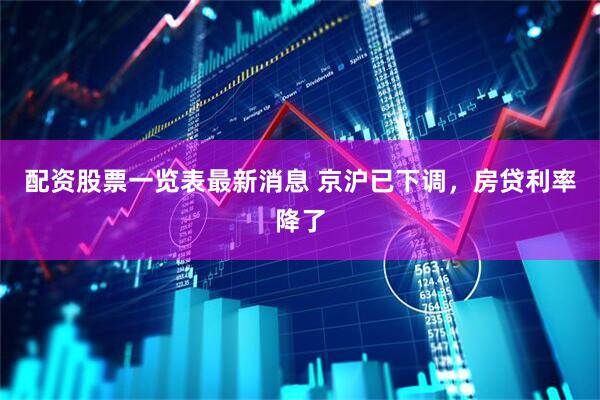 配资股票一览表最新消息 京沪已下调，房贷利率降了